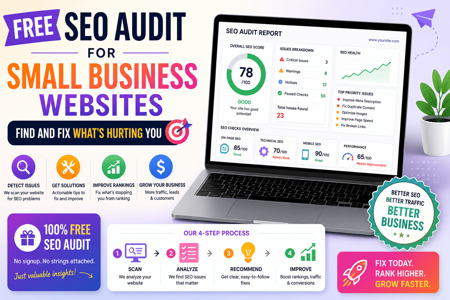 SEO Audit for Small Business — Find and Fix Every Issue Killing Your Rankings